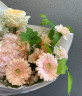Букет из гербер, гортензий и кустовых роз «Летнее Свидание»
